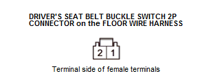 Supplemental Restraint System - Diagnostics